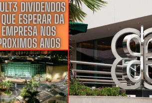 Mult3 Dividendos: O Que Esperar da Empresa nos Próximos Anos 4 Mult3 Dividendos: O Que Esperar da Empresa nos Próximos Anos